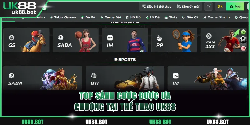 Các sảnh cược được ưa chuộng hiện nay tại thể thao UK88 